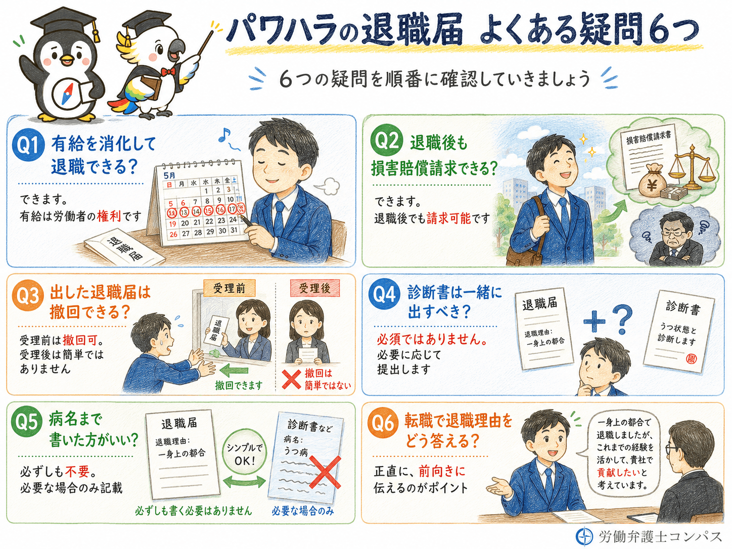 ６章　パワハラを理由とした退職届を出した後にすべきこと